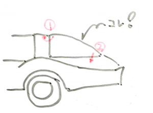 CORVETTE C3のあかないハッチバックをあける件。